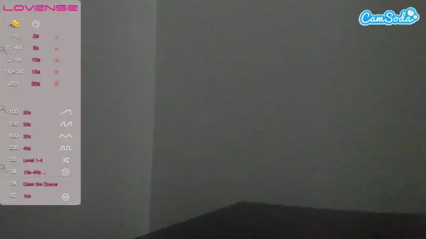 Winnafredflurry – [Camsoda] Tru Private Camsex Obmihod – 2026-05-03 07:57:27